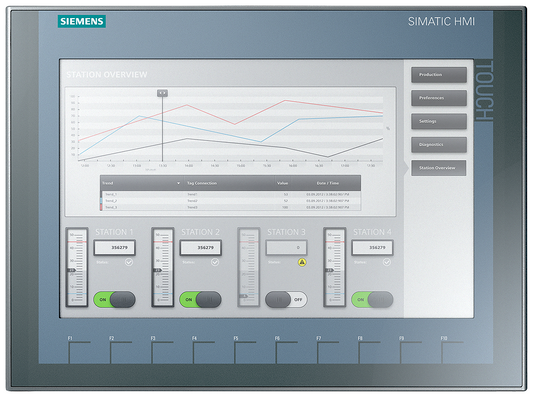 Siemens SIMATIC HMI KTP1200 Basic DP (6AV2123-2MA03-0AX0) – Panel de operación de 12" con pantalla táctil y PROFIBUS