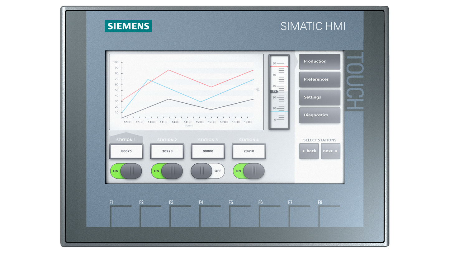 Siemens SIMATIC HMI KTP700 Basic DP (6AV2123-2GA03-0AX0) – Компактная 7" панель оператора с сенсорным экраном и PROFIBUS