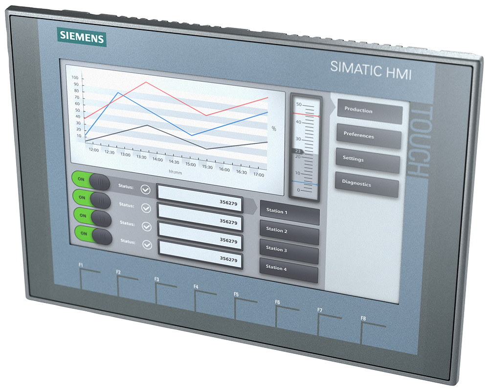 Siemens SIMATIC HMI KTP900 Basic (6AV2123-2JB03-0AX0) – Pannello di controllo compatto da 9" con touchscreen e PROFINET