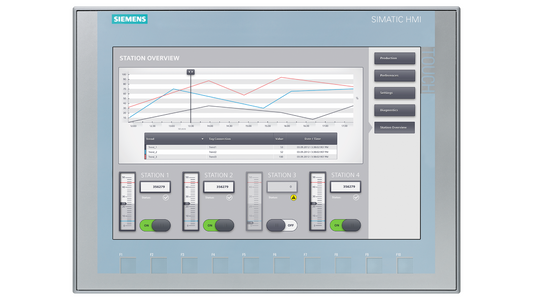 Siemens SIMATIC HMI KTP1200 Basic (6AV2123-2MB03-0AX0) – 12" Operating Panel with Touchscreen and PROFINET