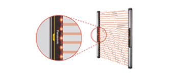 Laser alignment tool for SF2B series